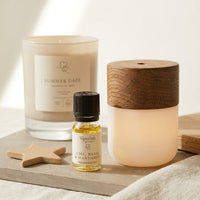 Diffuser Oils: Lime, Basil & Mandarin 1
